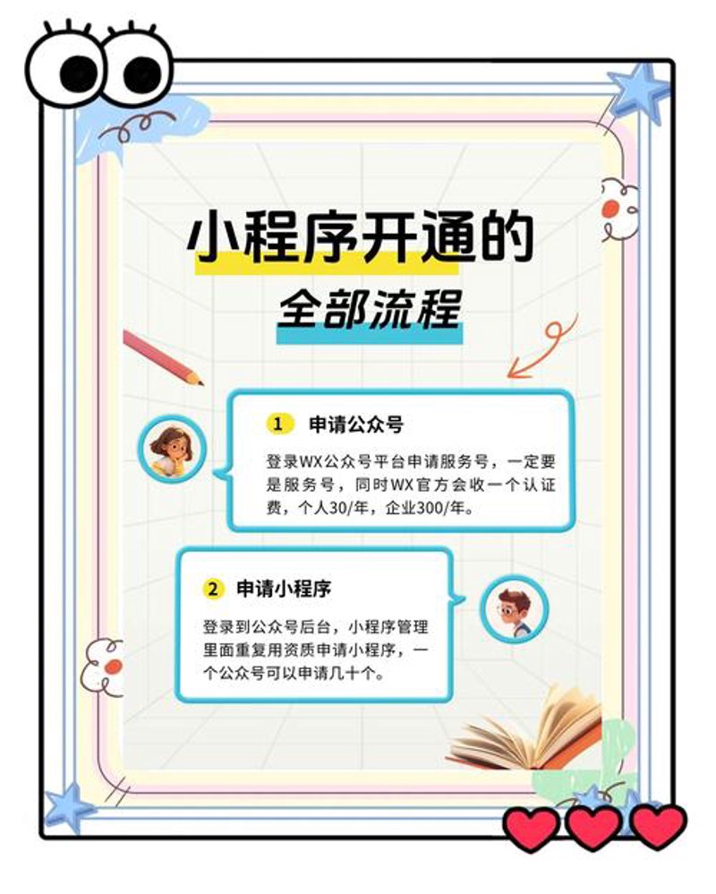企业官网制作：构建品牌窗口的艺术